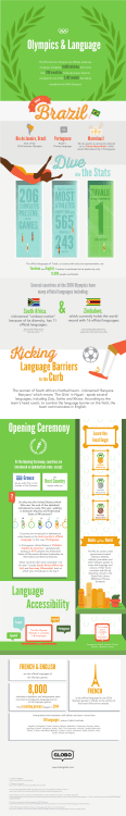 Olympics Infographic_v05