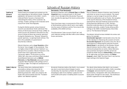 Schools of Russian History - andallthat.co.uk