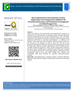 Spectrophotometric Determination of Some