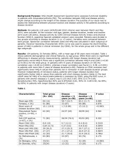 Background/Purpose: HAQ (Health Assessment Questionnaire