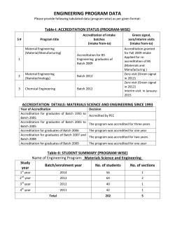 Faculty of Materials Science Engineering