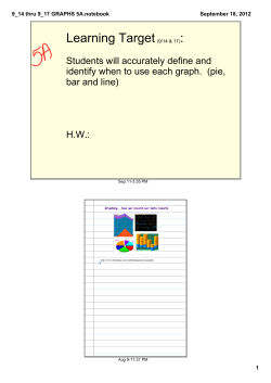 9_14 thru 9_17 GRAPHS 5A.notebook