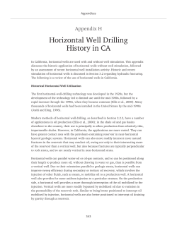 Horizontal Well Drilling History in CA