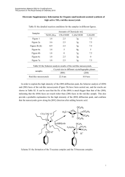 Electronic Supplementary Information for Organic small molecule