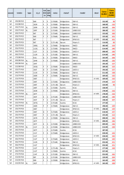 season Izmērs type ni_si resi stan ce aqu apla ning noise