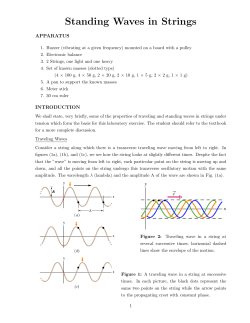 Standing Waves in Strings