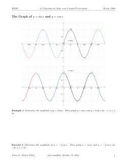 The Graph of y = sinx and y = cosx