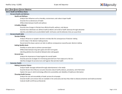 Healthy Living - EL2081 Scope and Sequence