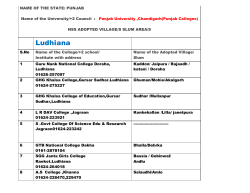 Adopted Villages- Chandigarh Region