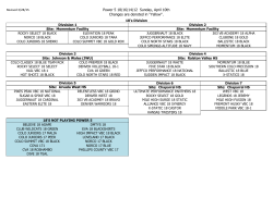 Power 5 18/16/14/12 Sunday, April 10th Changes are denoted in