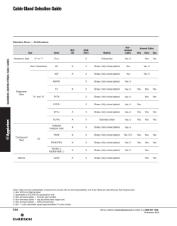 Appleton&trade; Cable Gland Selection Guide nodes
