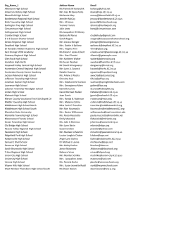 Org_Name_1 Advisor Name Email Allentown High School Ms