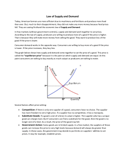 Law of Supply and Demand