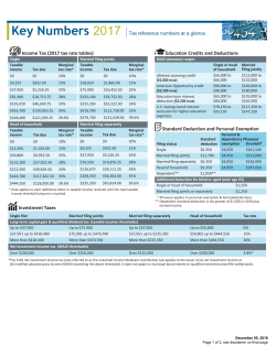 Income Tax (2017 tax rate tables) Investment Taxes Education