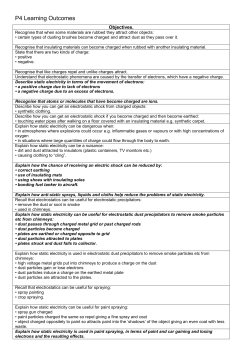 P4_Learning_outcomes