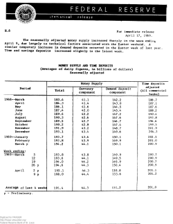 H.6 Money Stock Measures - Fraser