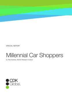Millennial Car Shoppers