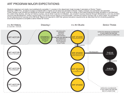art program major expectations