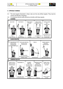 FIBA Officials Signals