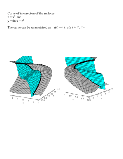 The curve can be parametrized as r(t)