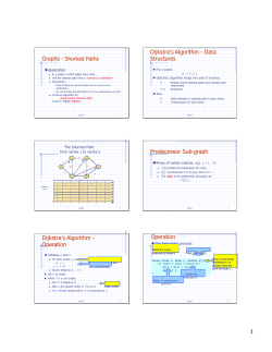 Dijkstra`s Algorithm - Data Structures Predecessor Sub