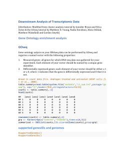 Downstream Analysis of RNA-seq Data