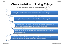 Characteristics of Living Things