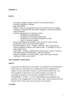 Solution 1 Part A The audit manager should consider the following