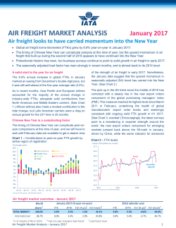 air freight market analysis