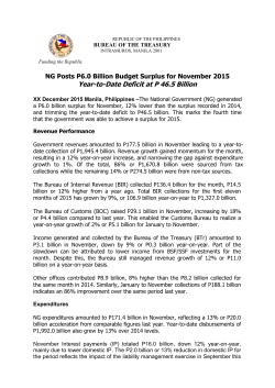 NG Posts P6.0 Billion Budget Surplus for November 2015 Year