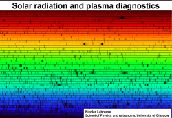 Solar prominence diagnostics with Hinode