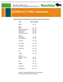 Number of Days Required for Selected Crops to Reach Maturity