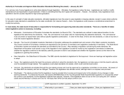 State Education Standards - National Conference of State Legislatures