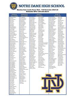 Maxima Cum Laude Honor Roll &ndash; Fall Semester 2014