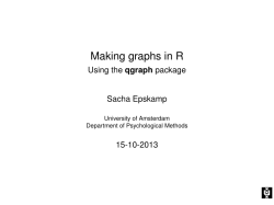 Making graphs in R