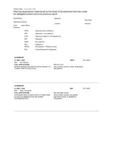 Planning Applications Determined by the Head of Development