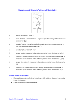 Equations of Einstein`s Special Relativity Inertial frame of reference