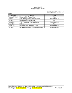 Appendix H - Miscellaneous