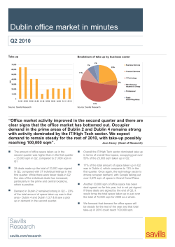 Dublin office market in minutes