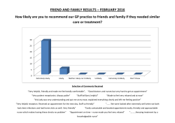 FRIEND AND FAMILY RESULTS – FEBRUARY