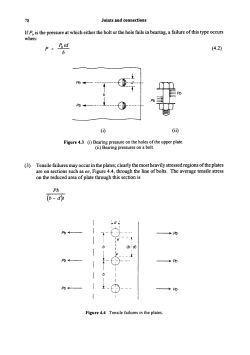78 Joints and connections If Pb is the pressure at which either the