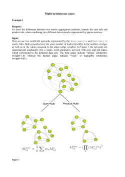 Multi-netclust use cases