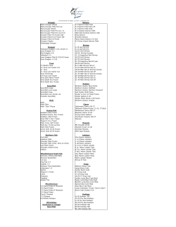 Grouper Salmon Black Grouper Whole 3