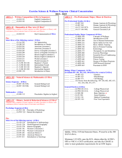Clinical Concentration