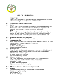 Chapter two Class 9th