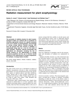 Radiation measurement for plant ecophysiology