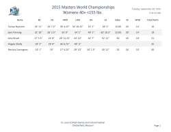 2015 Masters World Championships Womens 40+ 155 lbs.