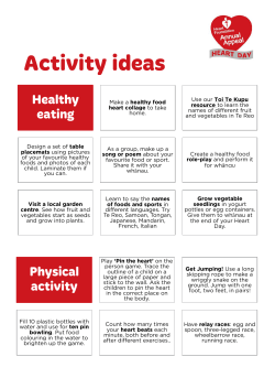 Activity ideas - Learn by Heart