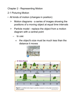 Chapter 2 - Representing Motion 2-1 Picturing Motion &bull; All kinds of