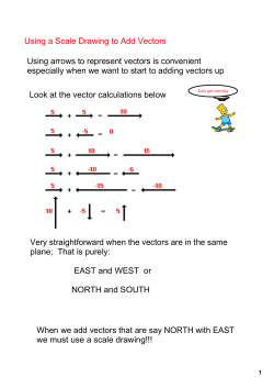Using a Scale Drawing to Add Vectors Using